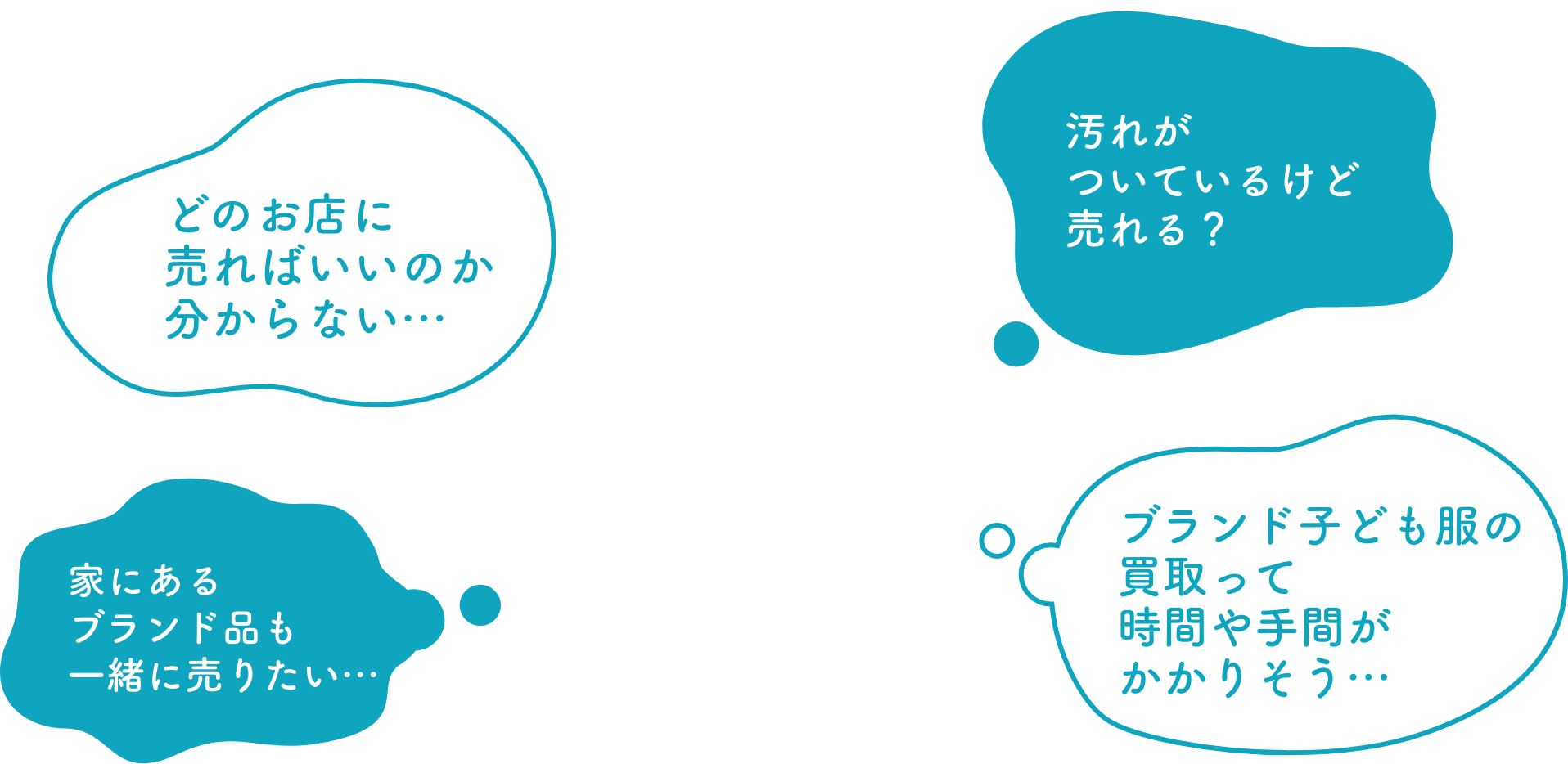 どのお店に売ればいいのか分からない、ブランド品の買取って時間や手間がかかりそう